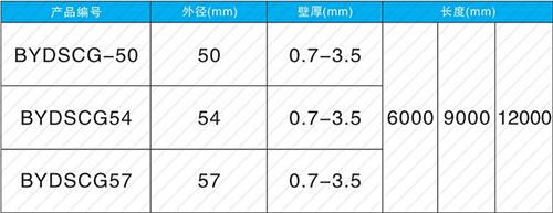 旬阳钳压式声测管现货规格尺寸